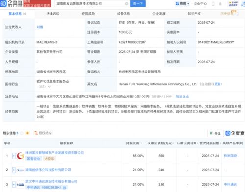 中科通達等聯合成立信息技術新公司，專注信息系統集成服務