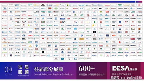 2026中國儲能產業博覽會 信息系統集成服務引領上海儲能方案展新浪潮